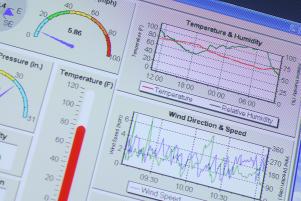 weather monitoring software