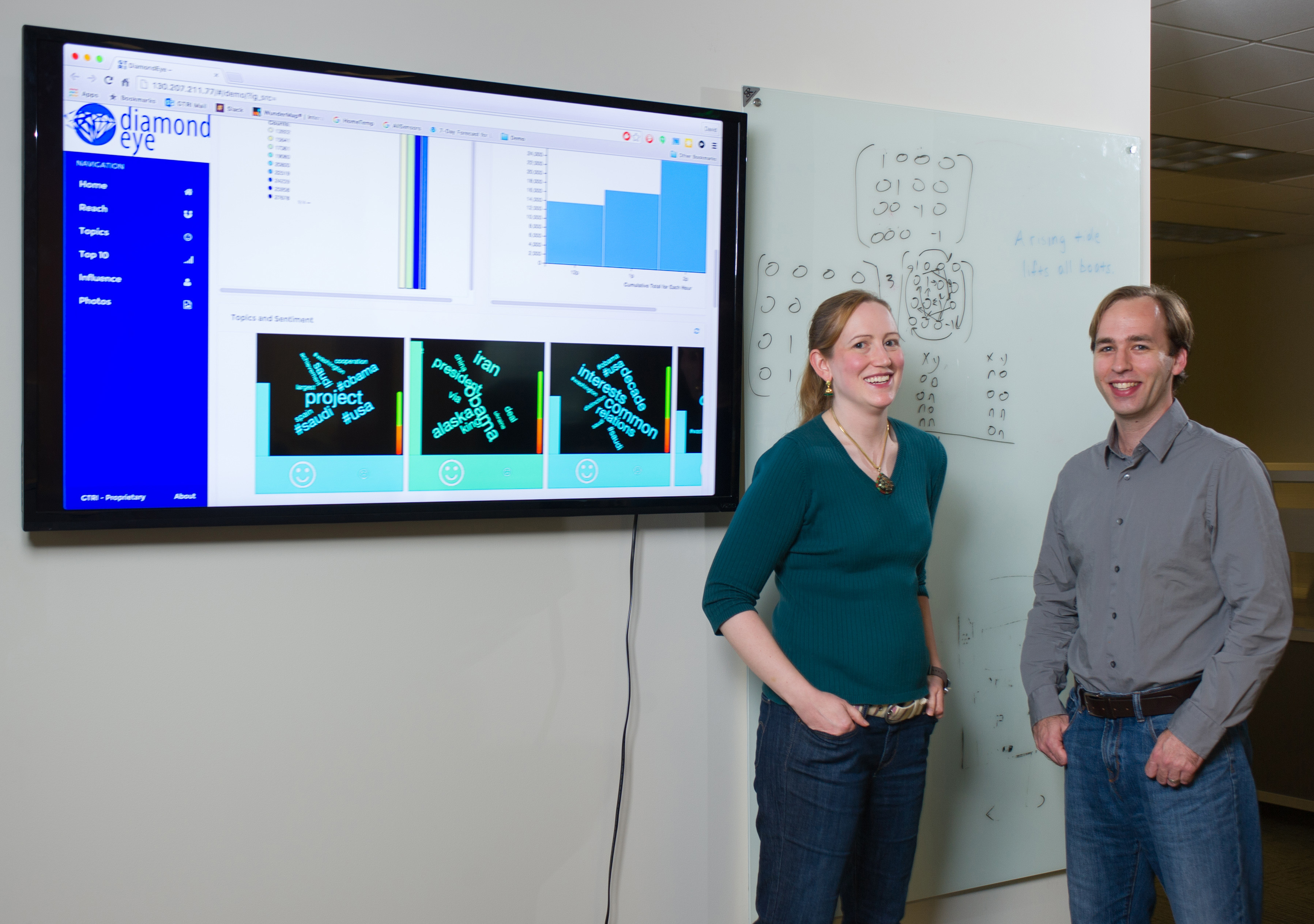 GTRI researchers Amy Sharma and David Ediger are shown with analytics produced by Diamond Eye